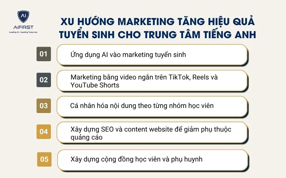 Xu hướng marketing tăng hiệu quả tuyển sinh cho trung t&acirc;m tiếng Anh