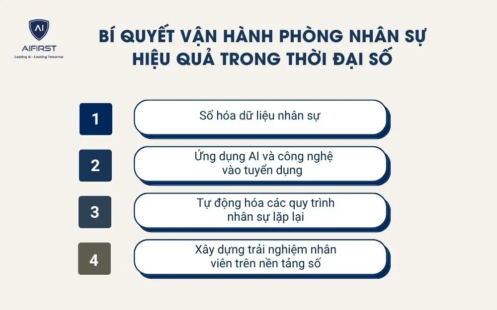 B&iacute; quyết vận h&agrave;nh ph&ograve;ng nh&acirc;n sự hiệu quả trong thời đại số