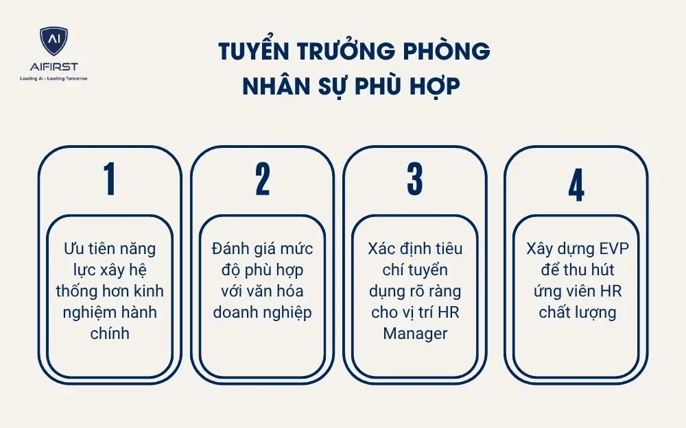 Tuyển trưởng ph&ograve;ng nh&acirc;n sự ph&ugrave; hợp