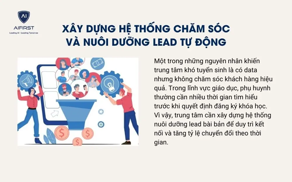 X&acirc;y dựng hệ thống chăm s&oacute;c v&agrave; nu&ocirc;i dưỡng lead tự động