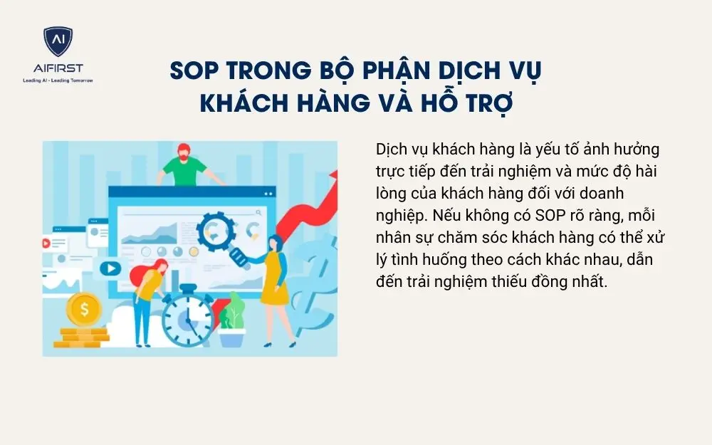 SOP trong bộ phận Dịch vụ kh&aacute;ch h&agrave;ng v&agrave; Hỗ trợ