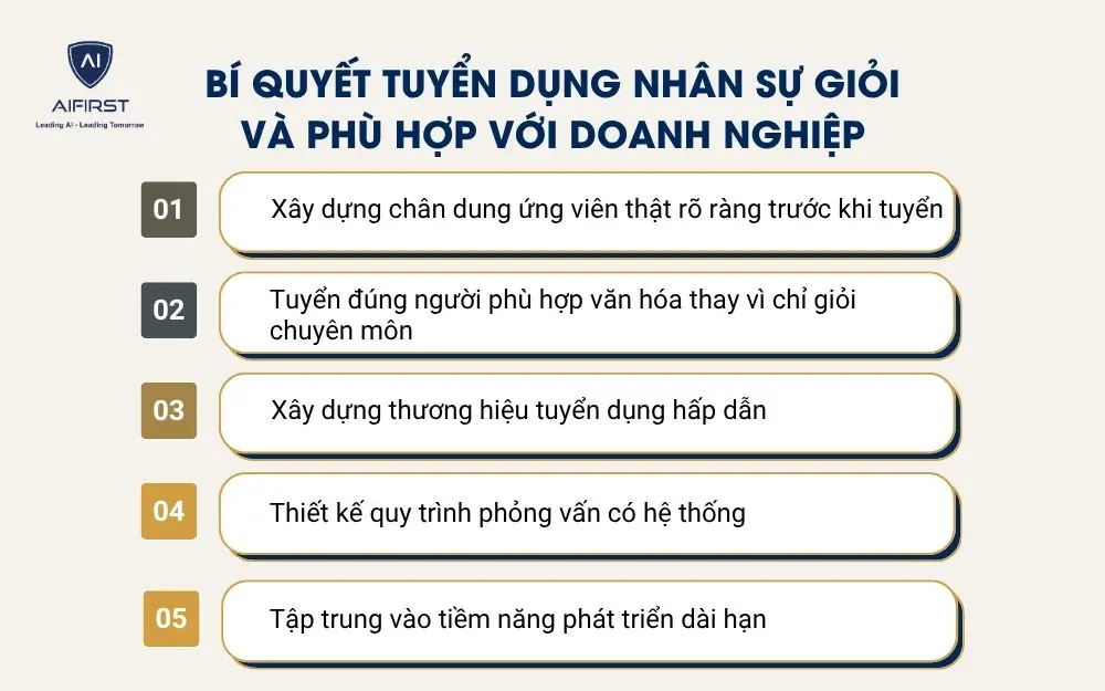 B&iacute; quyết tuyển dụng nh&acirc;n sự giỏi v&agrave; ph&ugrave; hợp với doanh nghiệp