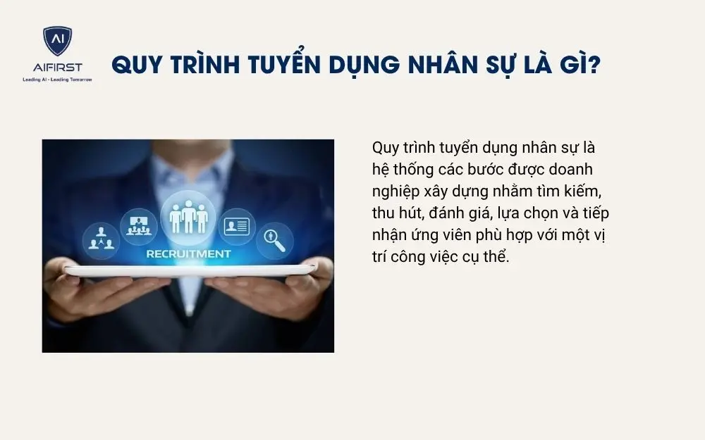 Quy tr&igrave;nh tuyển dụng nh&acirc;n sự l&agrave; g&igrave;?