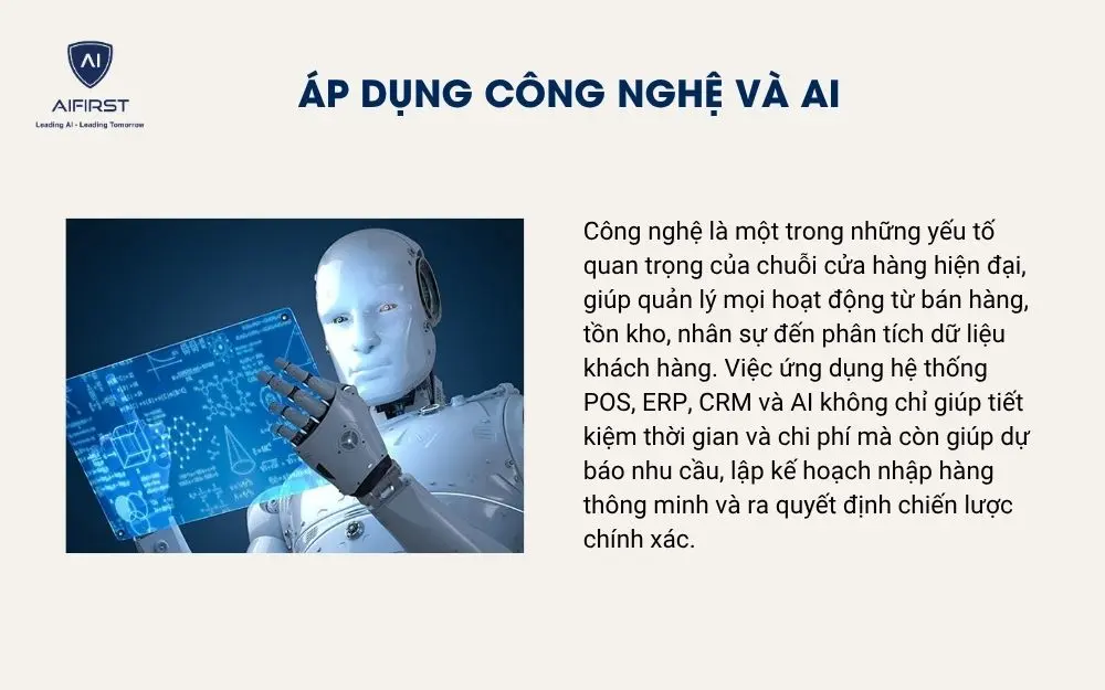 &Aacute;p dụng c&ocirc;ng nghệ v&agrave; AI