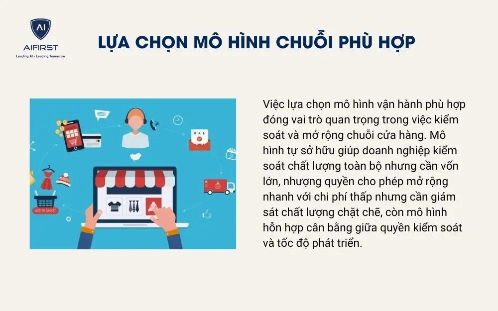 Lựa chọn m&ocirc; h&igrave;nh chuỗi ph&ugrave; hợp