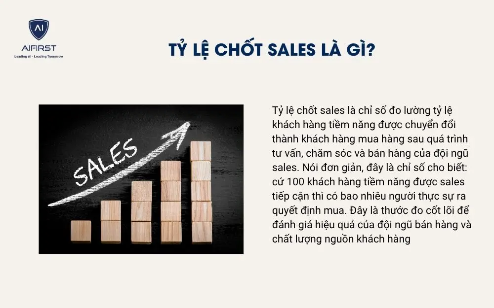 Tỷ lệ chốt sales l&agrave; g&igrave;?