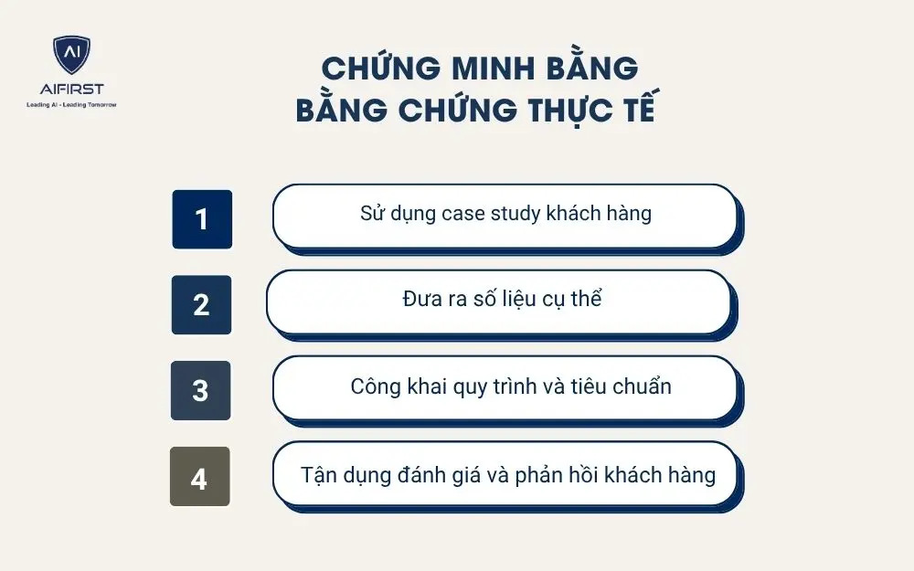 Chứng minh bằng bằng chứng thực tế