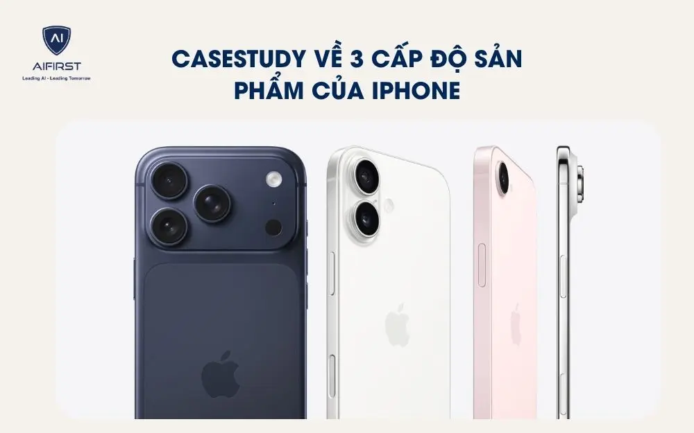 Casestudy về 3 cấp độ sản phẩm của Iphone