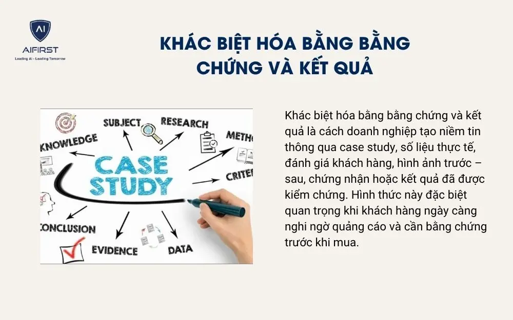  Kh&aacute;c biệt h&oacute;a bằng bằng chứng v&agrave; kết quả
