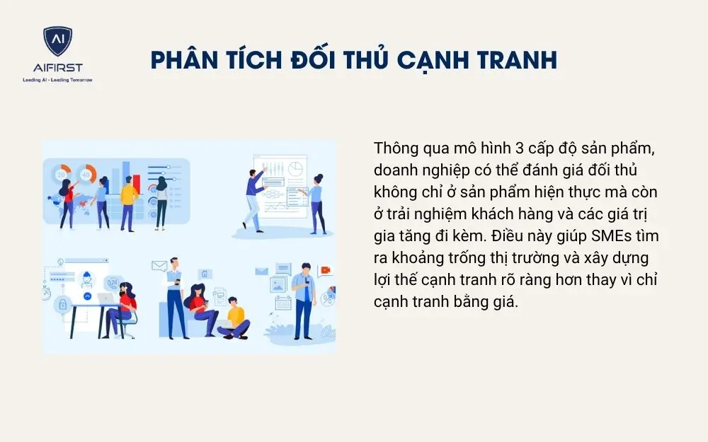 Ph&acirc;n t&iacute;ch đối thủ cạnh tranh