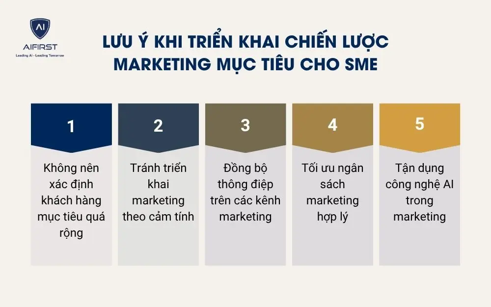 Lưu &yacute; khi triển khai chiến lược marketing mục ti&ecirc;u cho SME