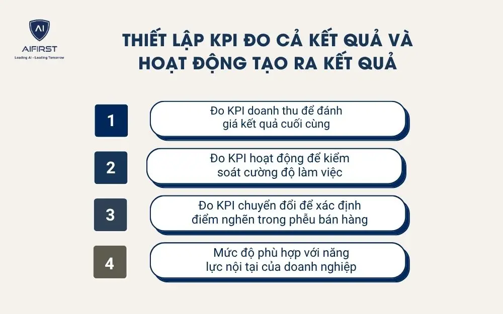 Thiết lập KPI đo cả kết quả v&agrave; hoạt động tạo ra kết quả