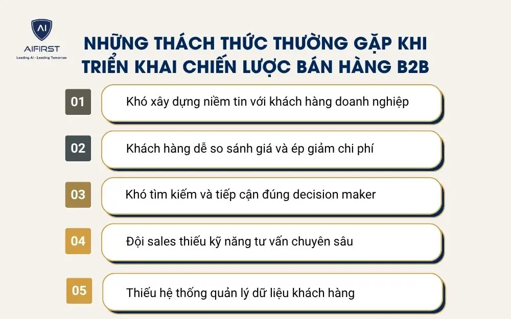 Những th&aacute;ch thức thường gặp khi triển khai chiến lược b&aacute;n h&agrave;ng B2B