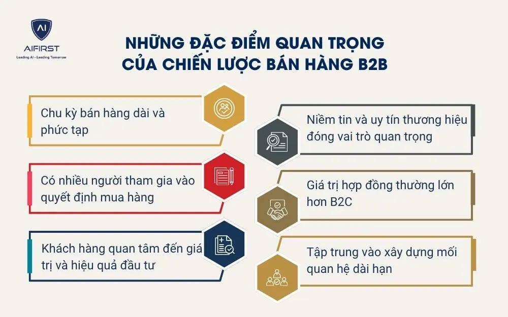 Những đặc điểm quan trọng của chiến lược b&aacute;n h&agrave;ng B2B
