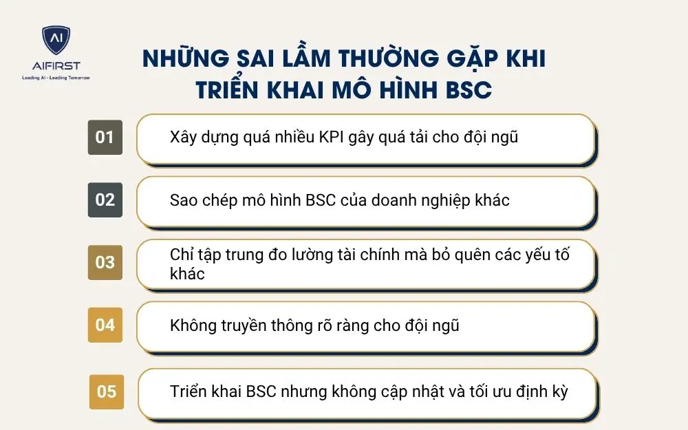 Những sai lầm thường gặp khi triển khai m&ocirc; h&igrave;nh BSC