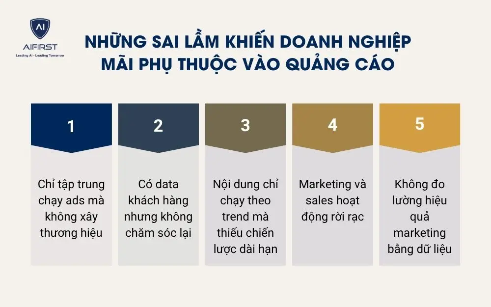 Những sai lầm khiến doanh nghiệp m&atilde;i phụ thuộc v&agrave;o quảng c&aacute;o