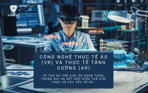 Công nghệ thực tế ảo (VR) và thực tế tăng cường (AR)