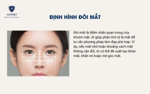 Định hình đôi mắt