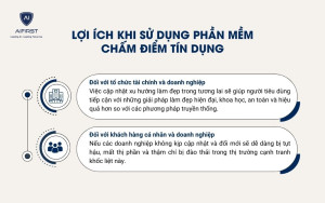 Lợi ích khi sử dụng phần mềm chấm điểm tín dụng