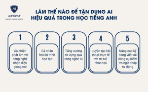 Cách tận dụng AI hiệu quả trong học tiếng Anh