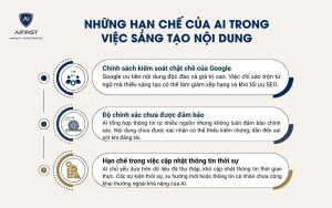 Bên cạnh những ưu điểm, sử dụng AI tạo nội dung vẫn còn nhiều hạn chế