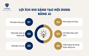 AI sáng tạo nội dung mang lại nhiều lợi ích cho doanh nghiệp
